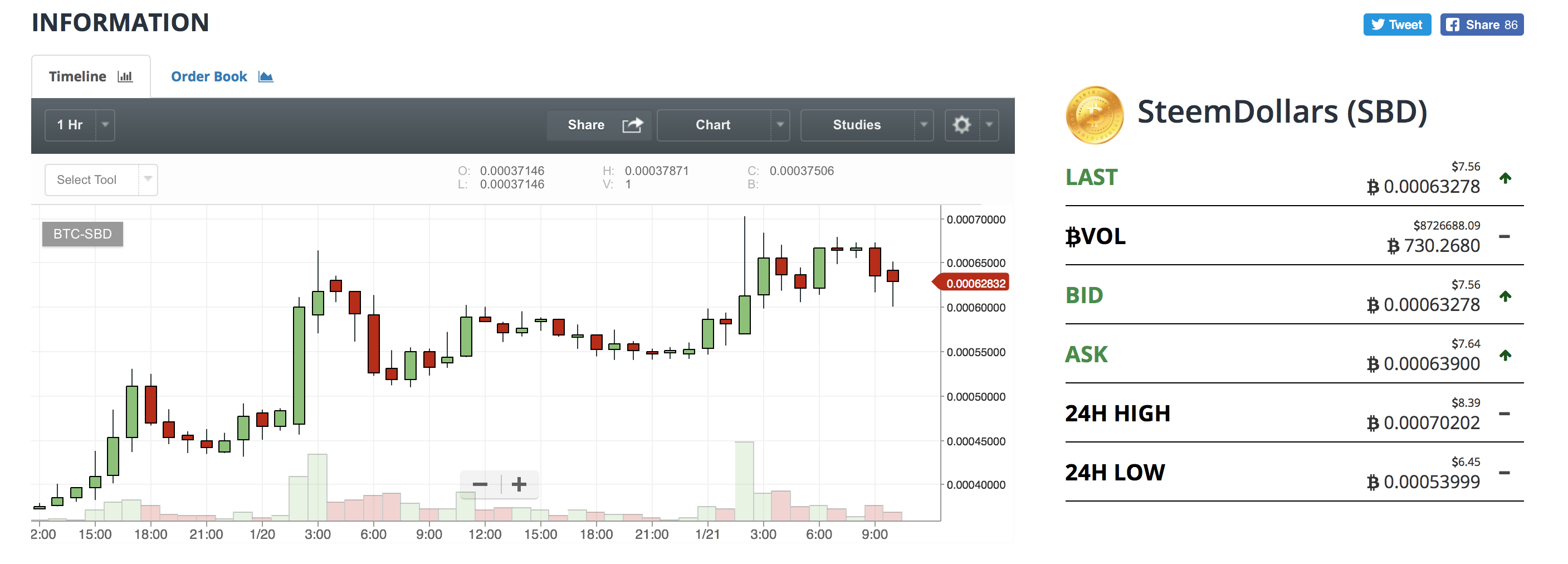 Screen Shot 2018-01-21 at 10.47.35 AM.png