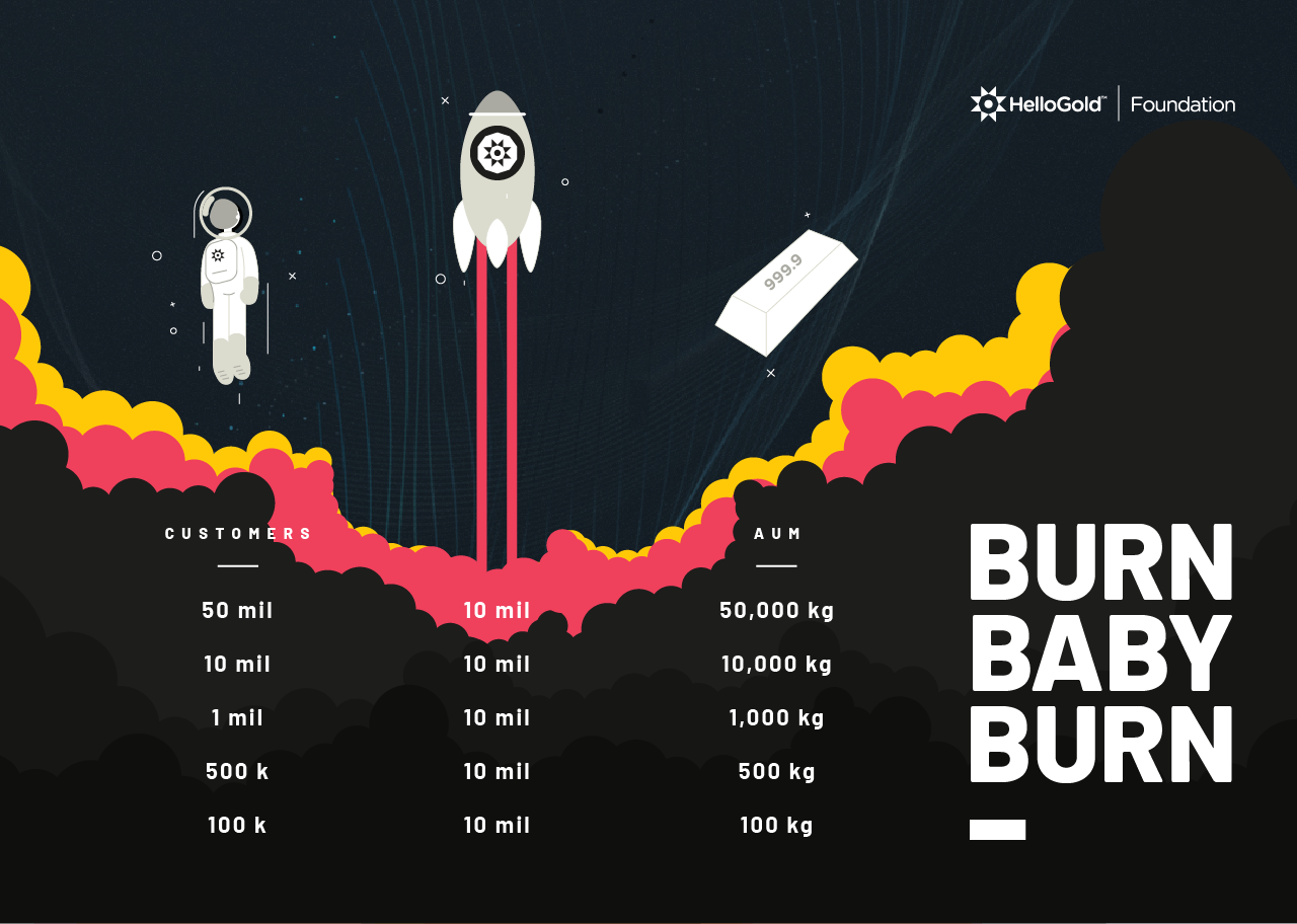 HGT_BurnBabyBurn (2).png