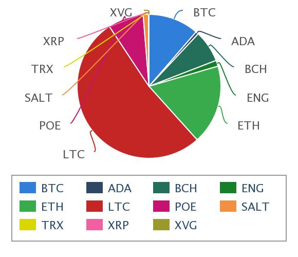 chart (3).jpeg