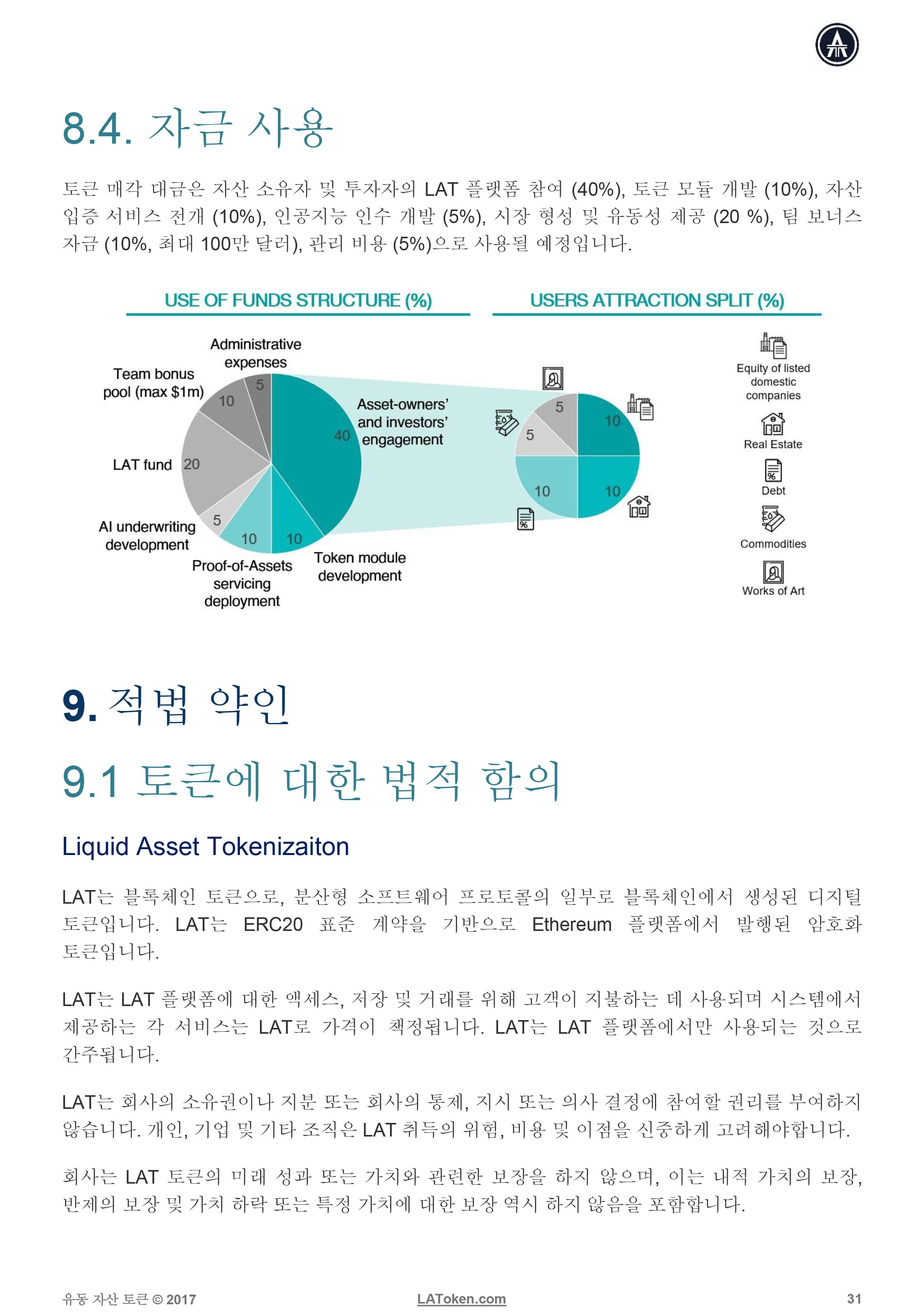 latoken-whitepaper-kr-30.jpg