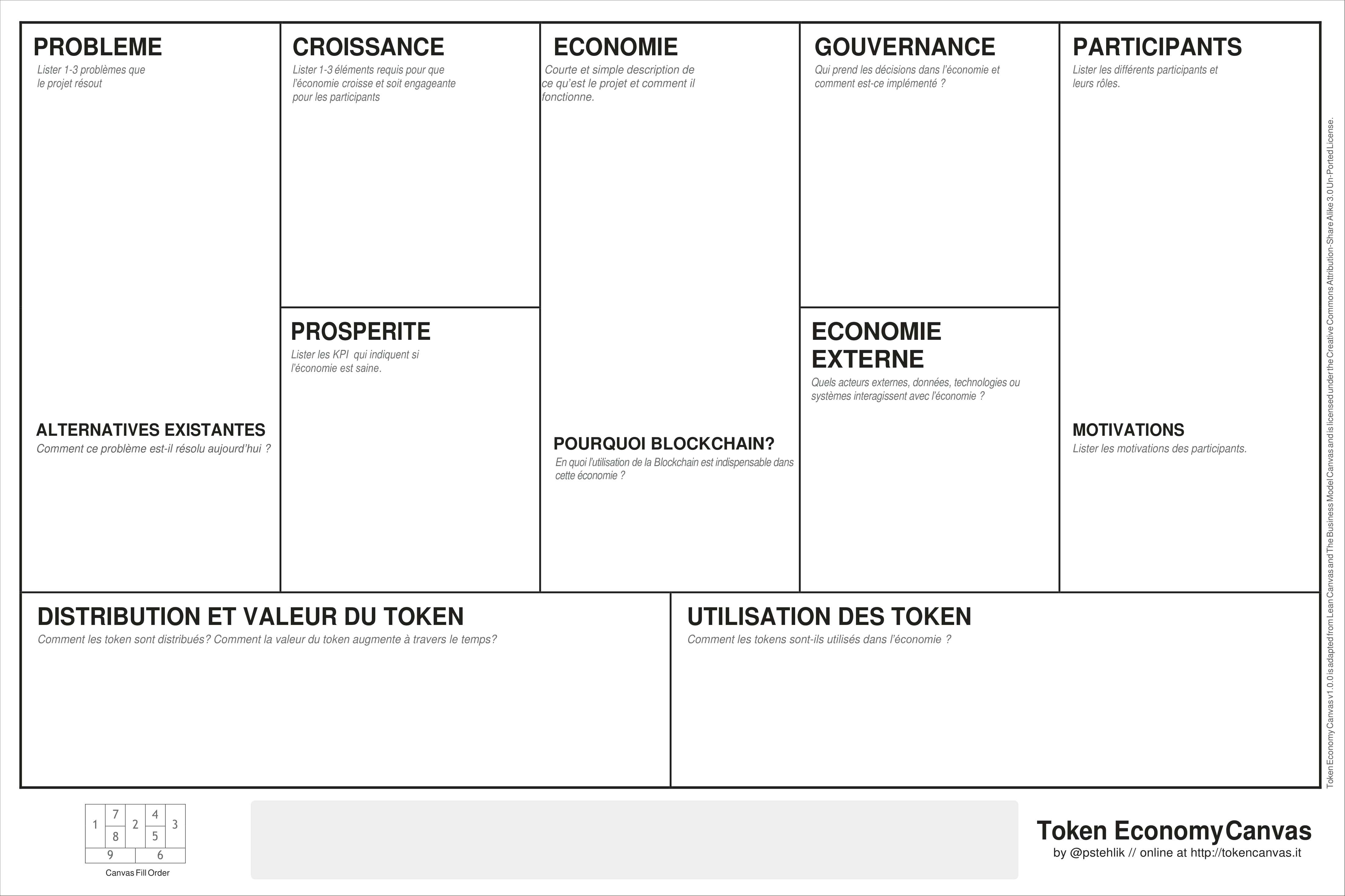 Token Economy Canvas-1.jpg