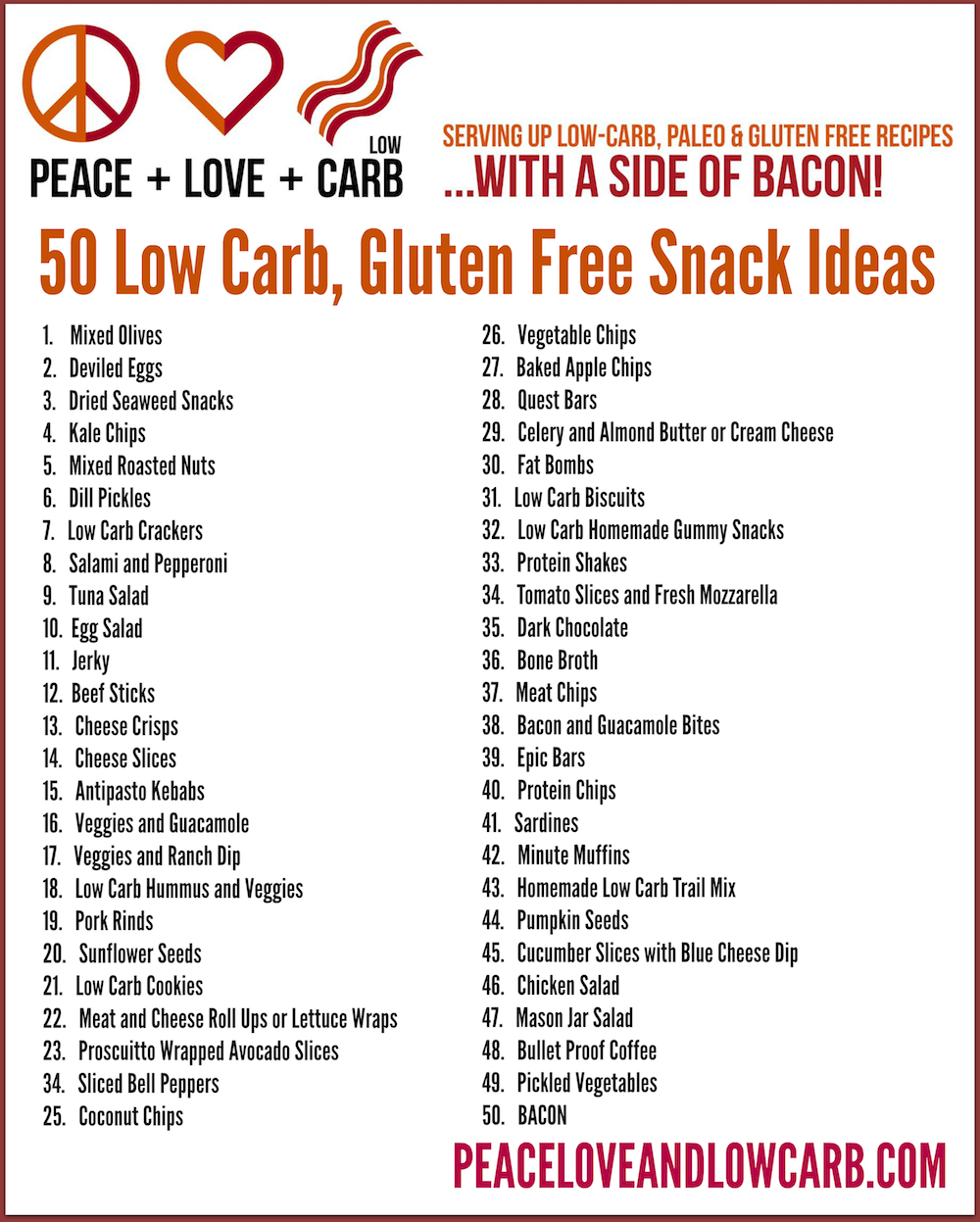 Low-carb-snacks (1).png