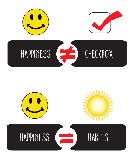 happiness-isnt-checklist.jpg