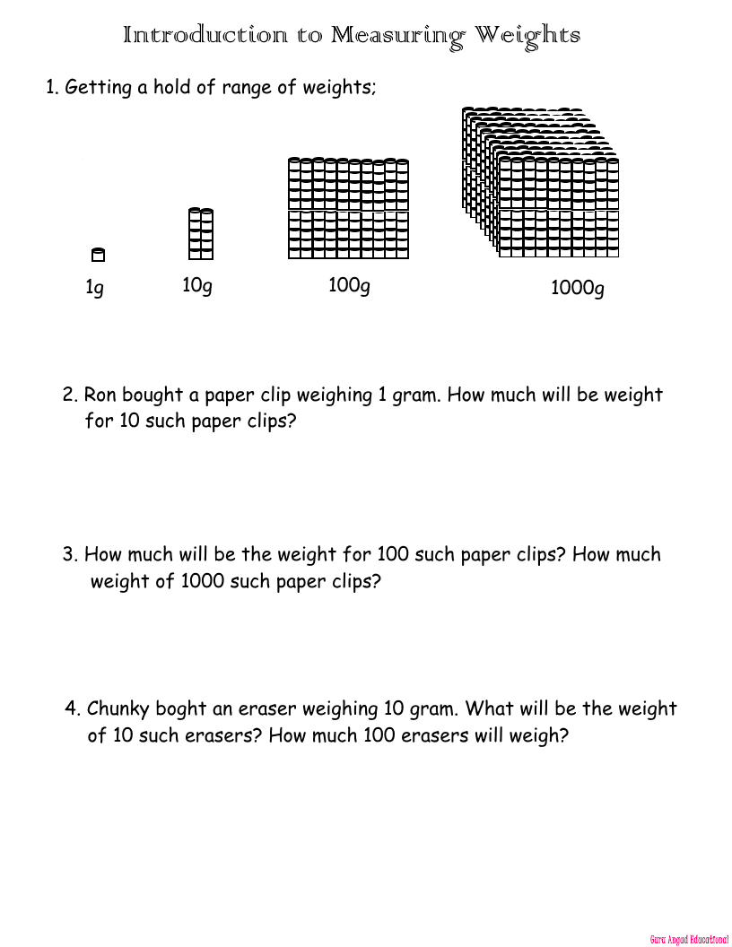 3 Things That Weigh 1 Gram. Introduction, by Voice of Weight