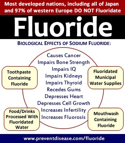 fluoride_421_2n.jpg