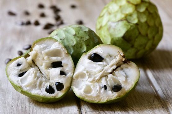 Health Benefits of Cherimoya For the Brain, Bones and More.jpg