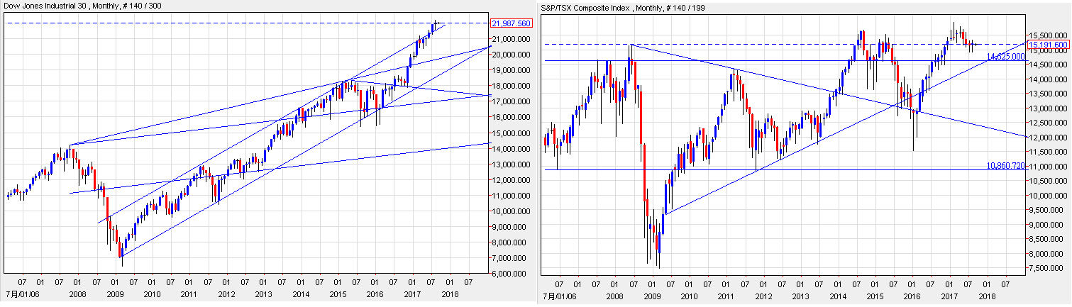 dji&tsx_m592017.png