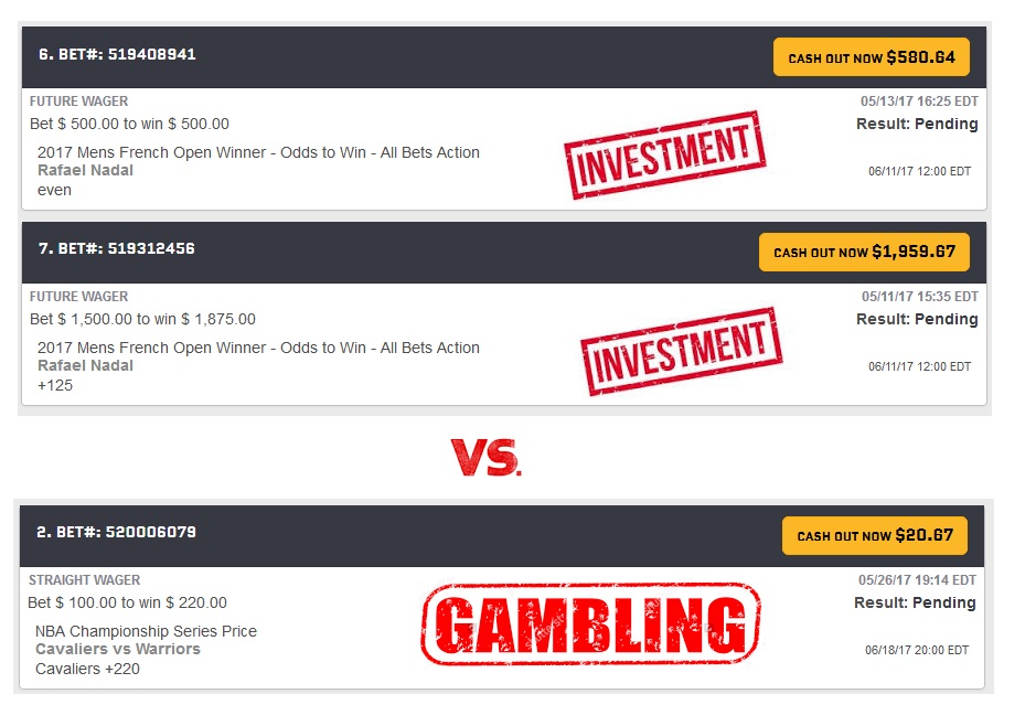 Investment vs Gambling.jpg