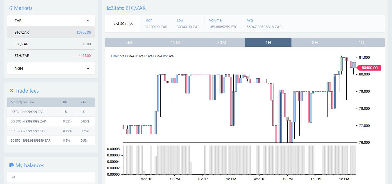 ICE3X Trade Page.jpg