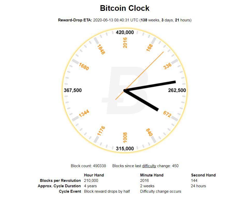 bitcoin_clock_1.jpg