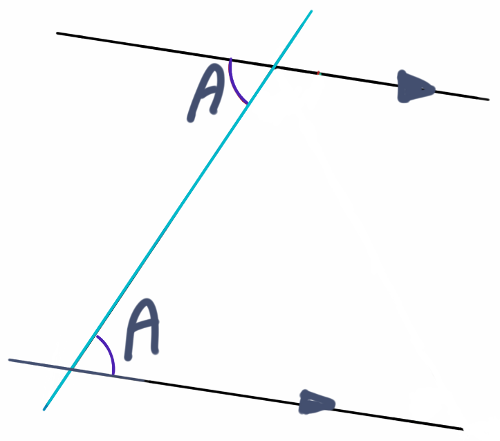 parallel lines cut by transversal.png