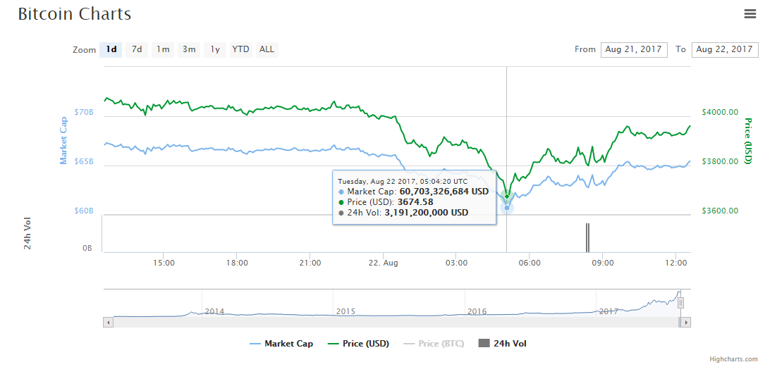 bitcoin-price.png