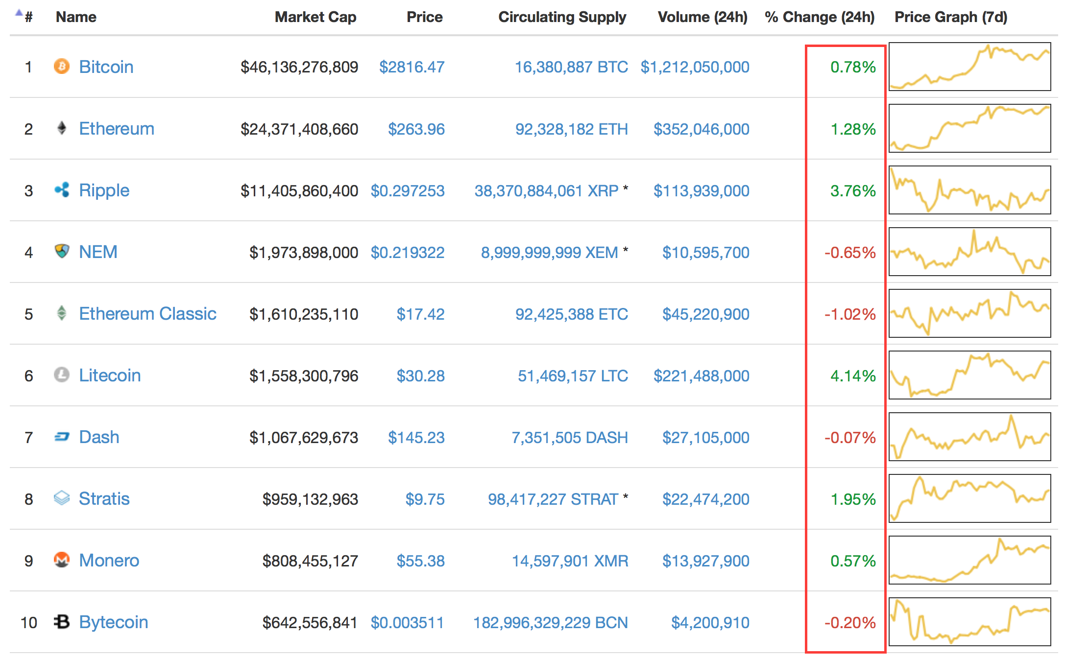 coinmarketcap.png