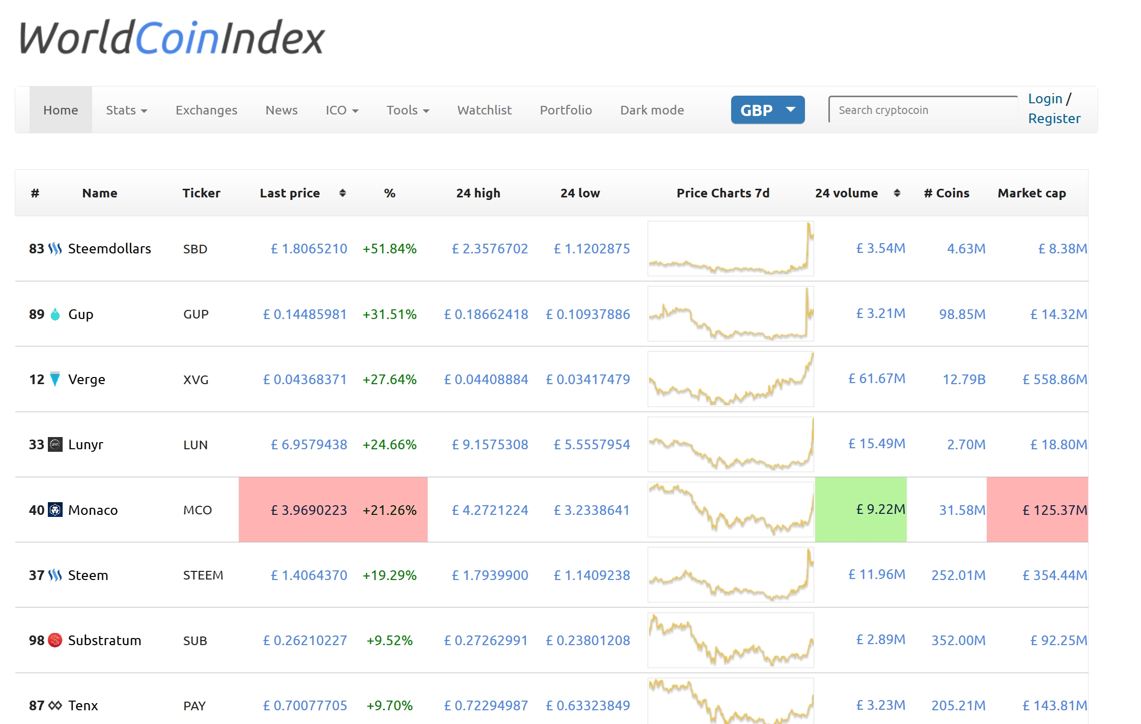 steemit leading the charge.jpg