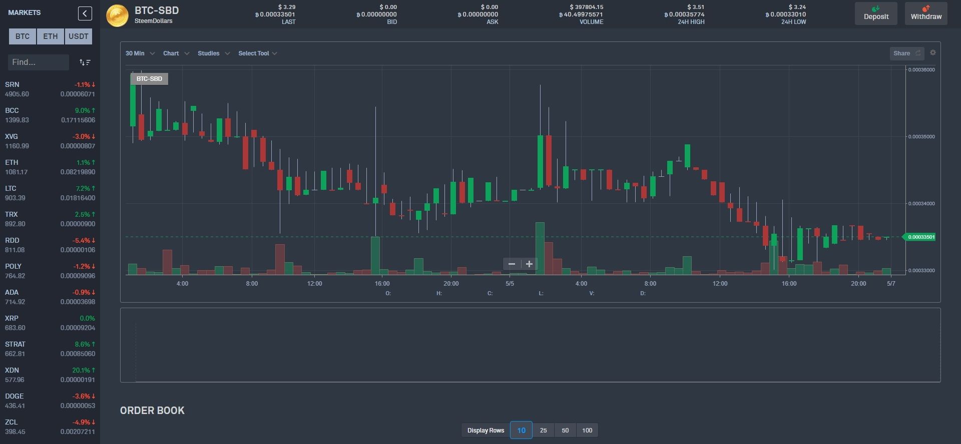 BTC-USD 05-051.jpg