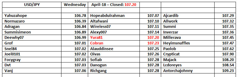 UJ-Table-19.png