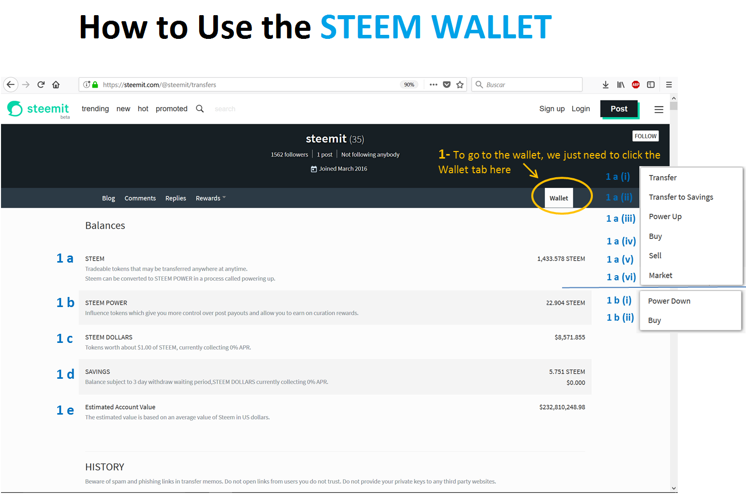 Steemit Wallet Explanation - Steem Blockchain.png