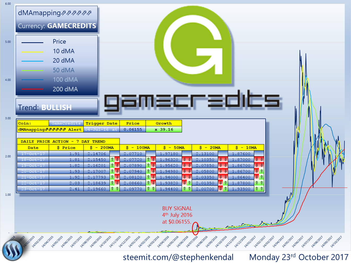 GAMECREDITS.png