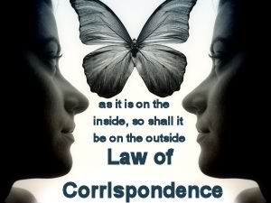Law-Of-Correspondence.jpg