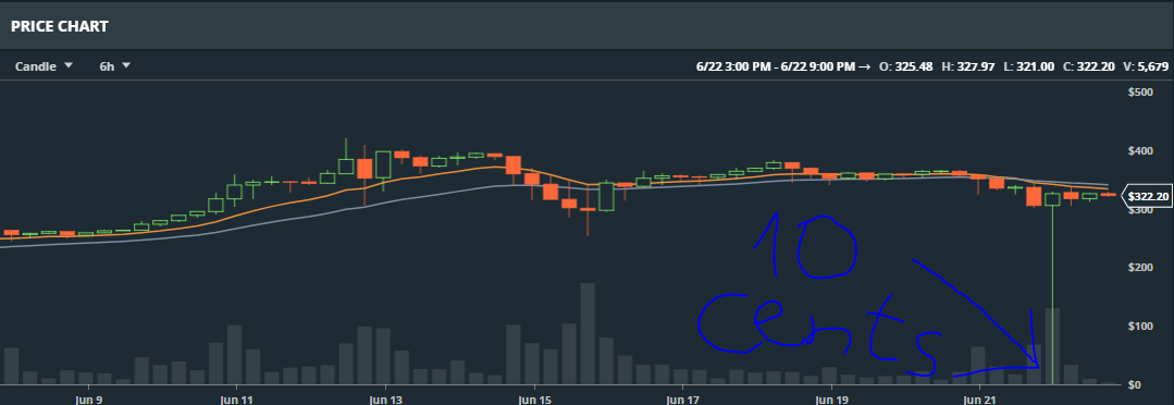 gdax.PNG