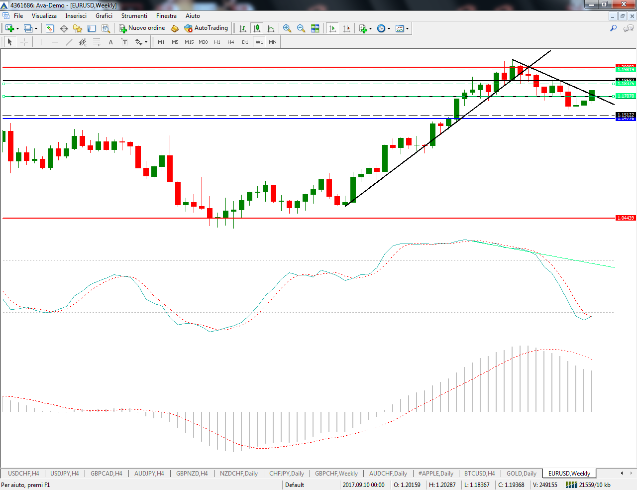 EURUSD.png