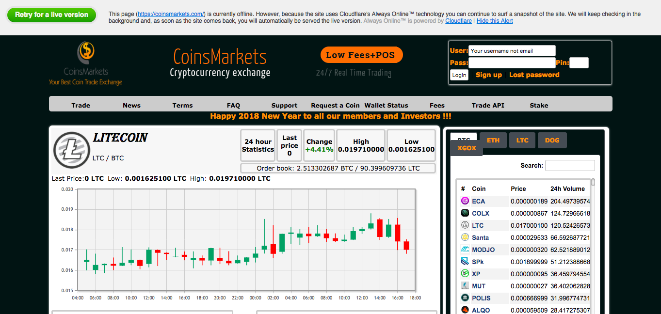 CoinsMarkets landing page