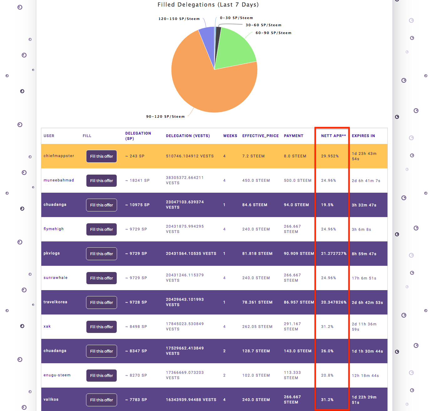 Screen Shot 2018-03-02 at 13.58.30.png