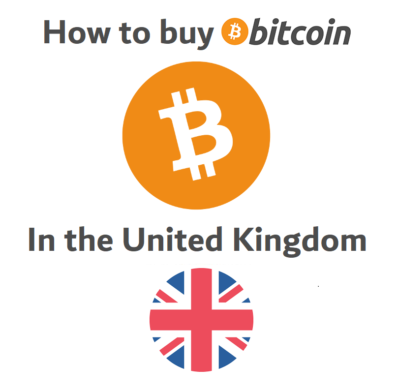 how to buy Bitcoin in the UK V1.png