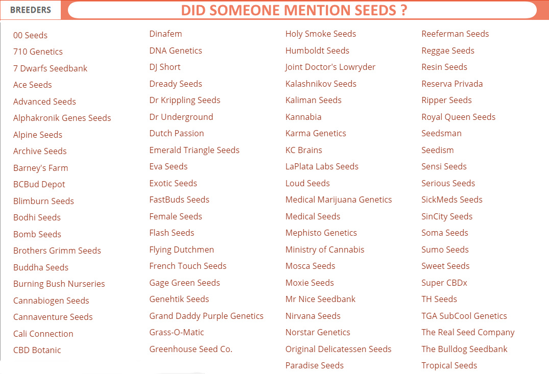 did someone mention seeds.png