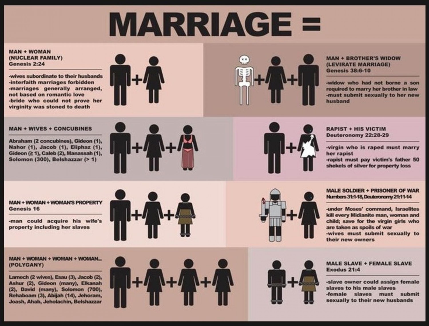 marriage-according-to-the-bible_502913cd3d101_w1500.jpg