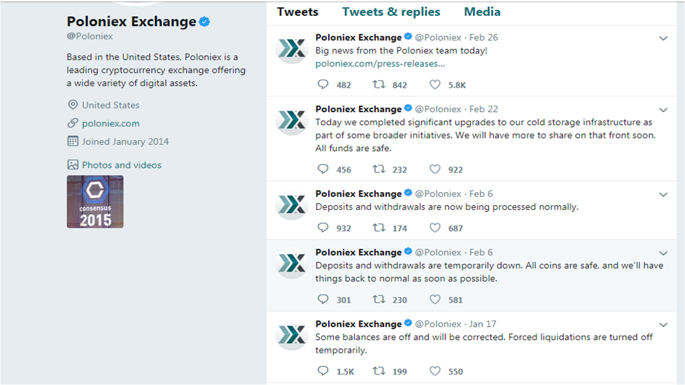 Poloniex twitter info.png