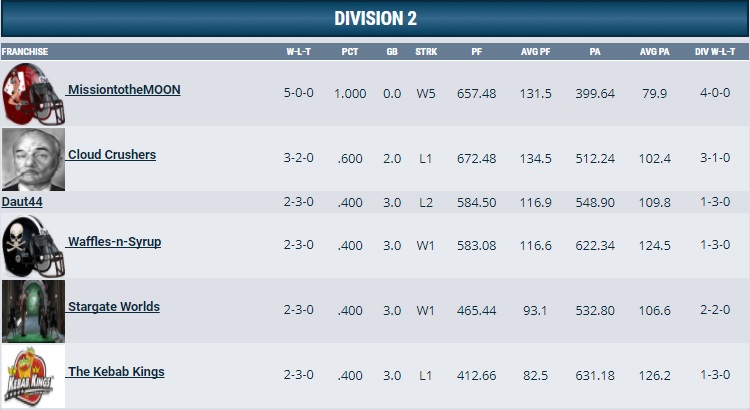 week5division2league1.jpg