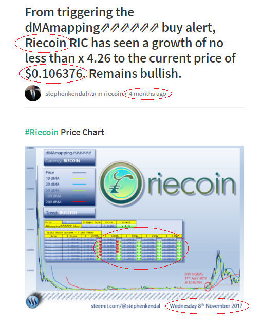 The London Cryptocurrency Show Riecoin