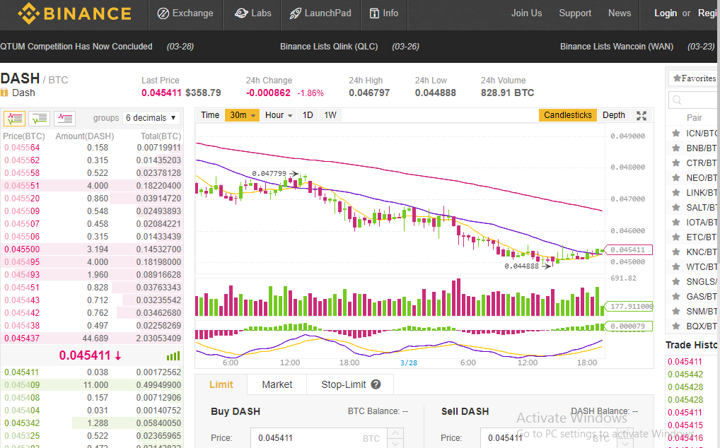 How do I deposit coins to Bittrex?