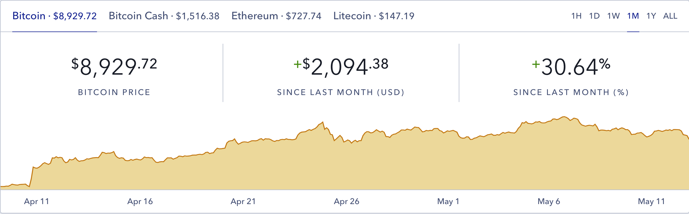 Screen Shot 2018-05-11 at 9.58.26 AM.png