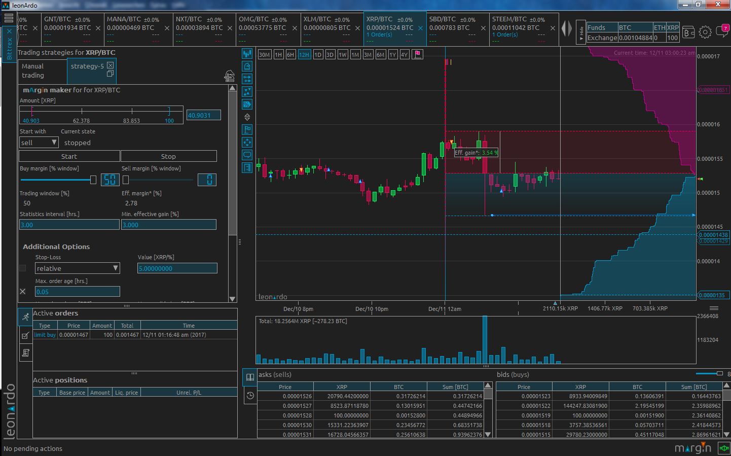 bitcoin margin trading bot