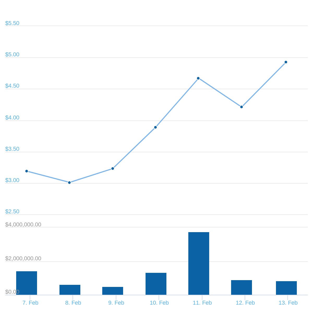 chart(1).png