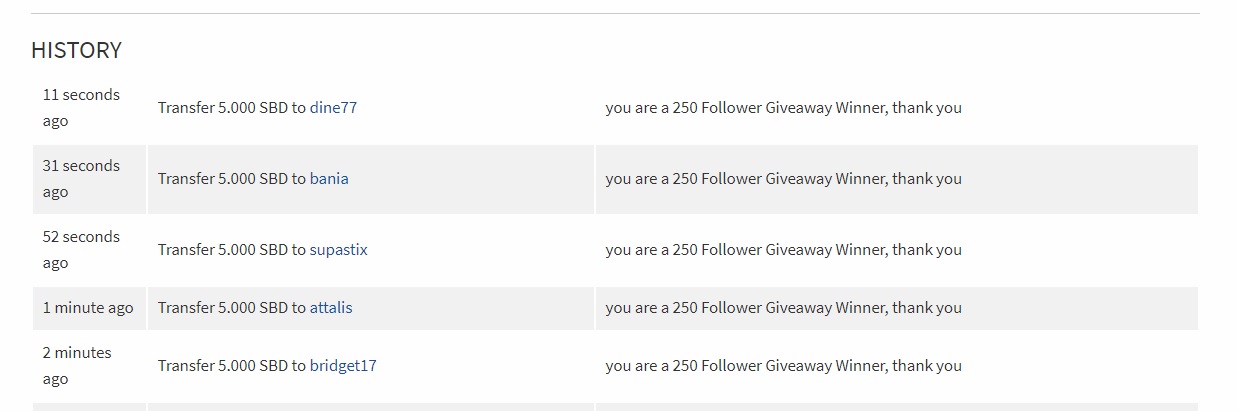 250followers_Payout.jpg