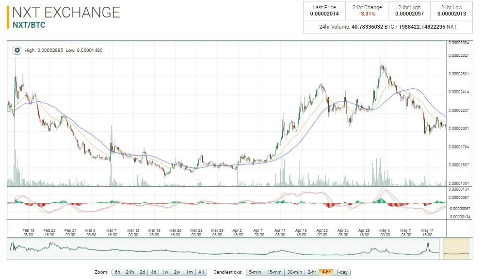 NXT Cup and Handle.jpg