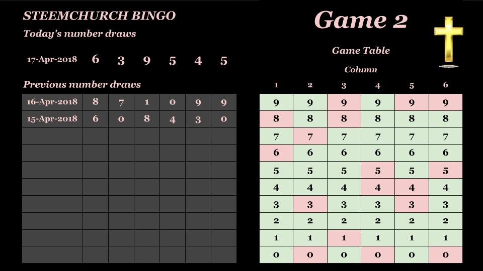 Game.2_Draw.3_17April2018(b).jpg