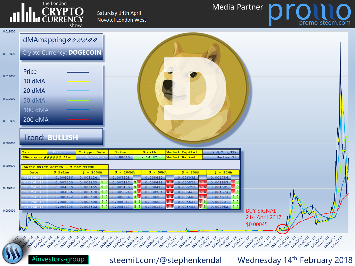 DOGECOIN.png