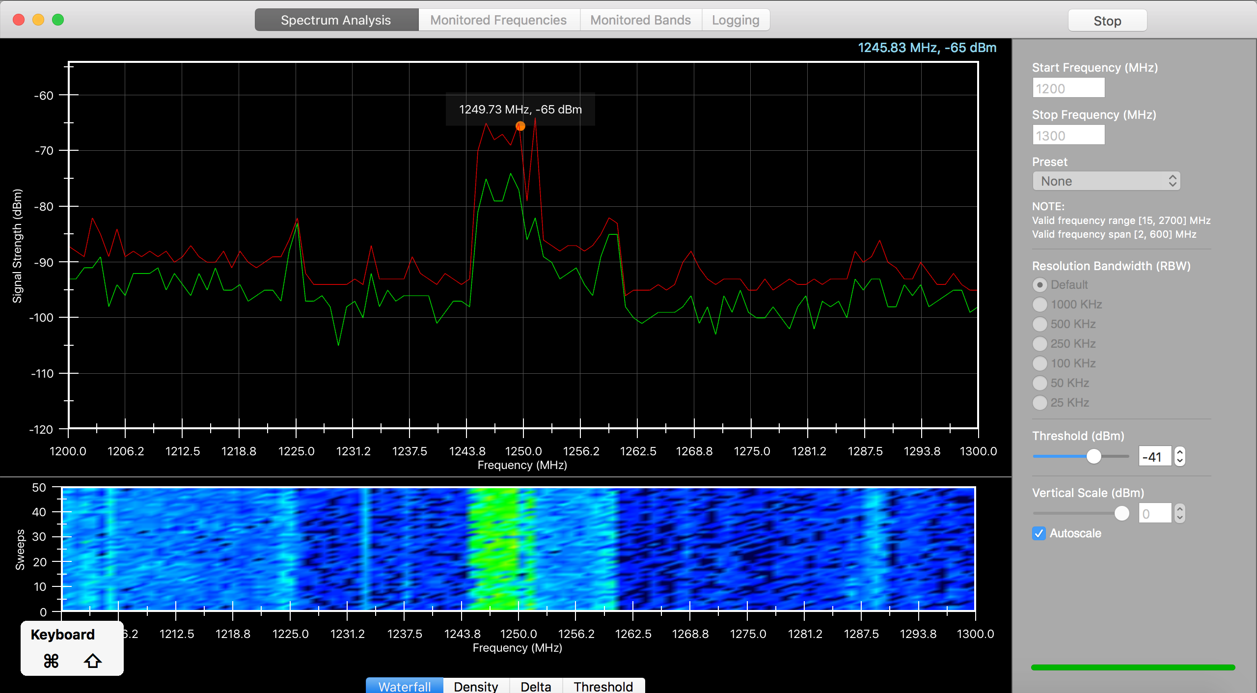 1249.73MHz_-65dBm_2017-05-31 at 1.11.48 PM.png