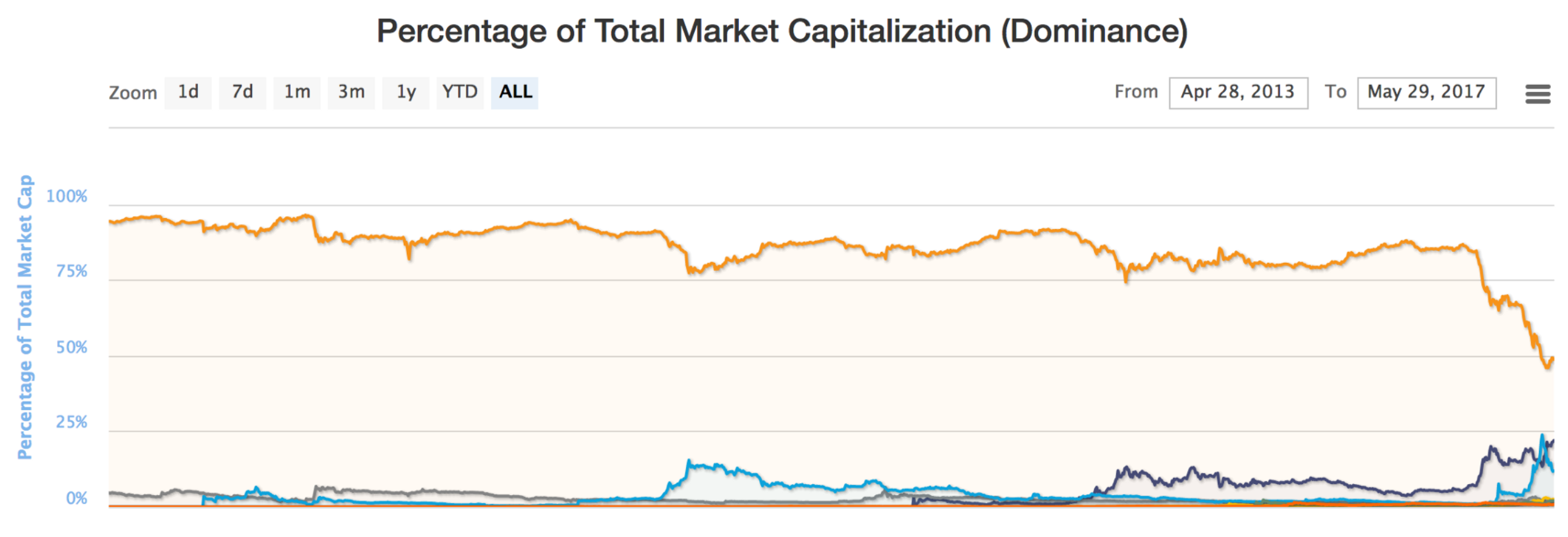 Bildschirmfoto 2017-06-04 um 13.22.56.png