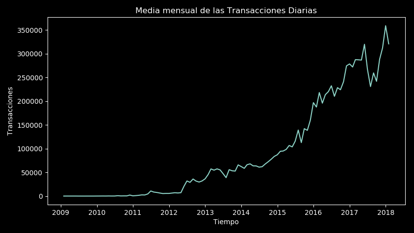 Bitcoin_mediatransactions_medium.png