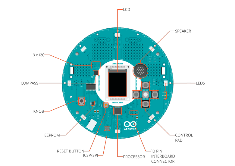 002. LottieLemon_figure_hardware_top.png