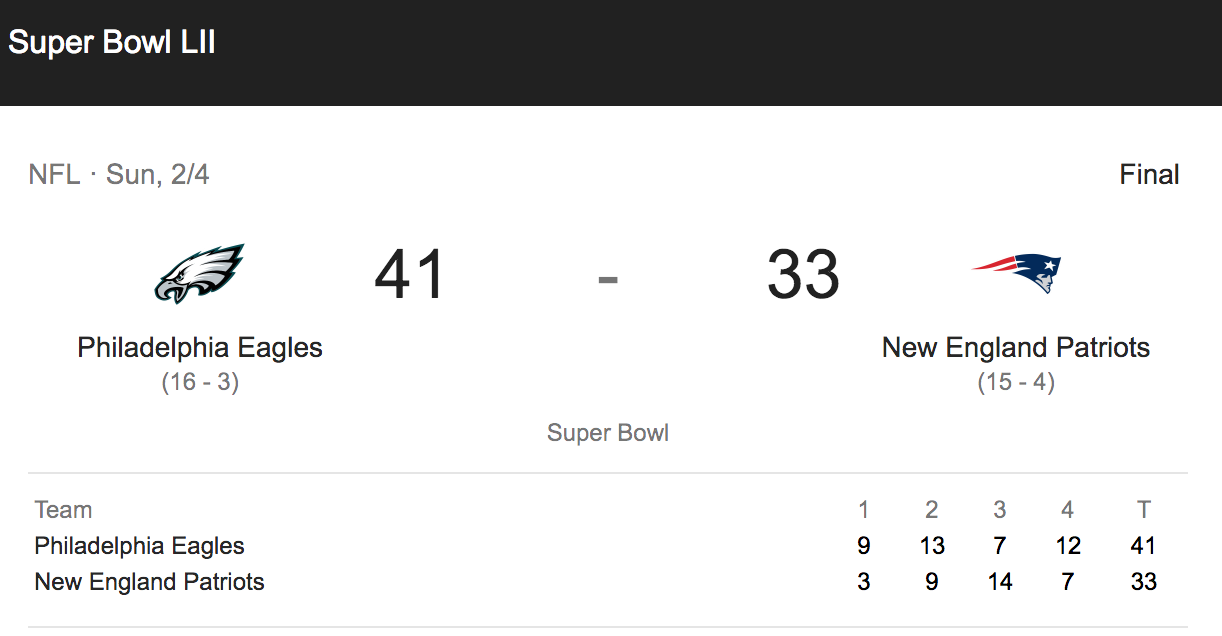 Screenshot-2018-2-7 super bowl box score - Google Search.png