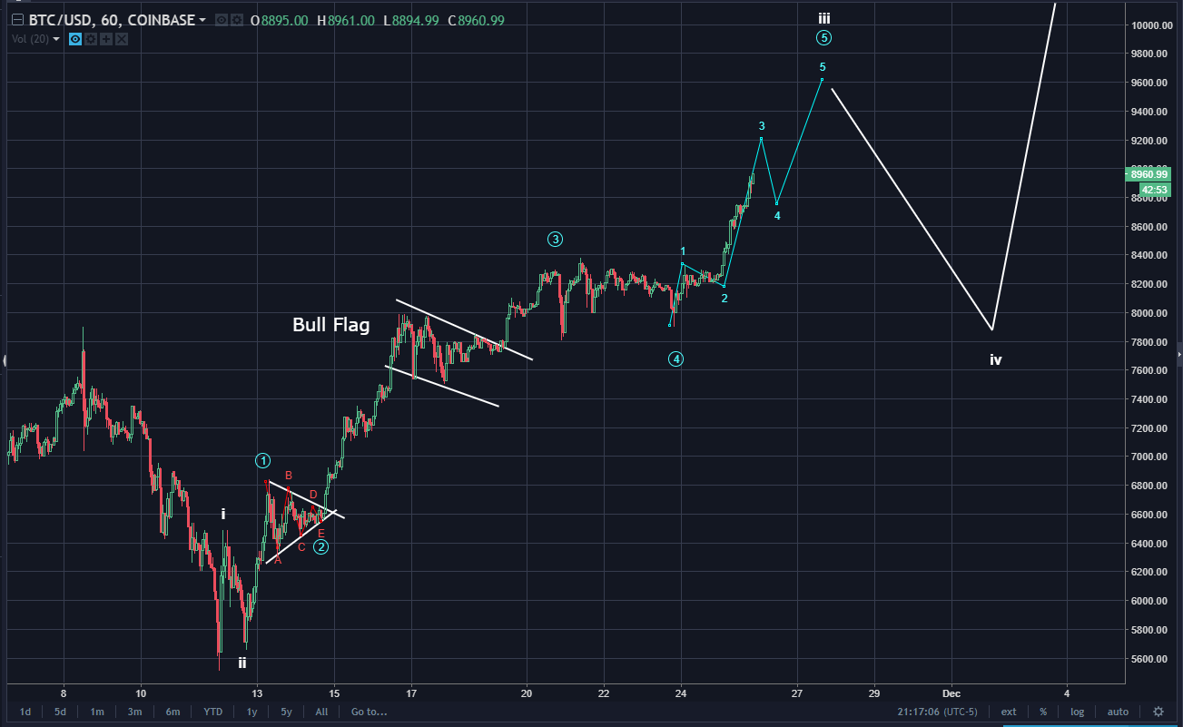 cryptocurrency kopen