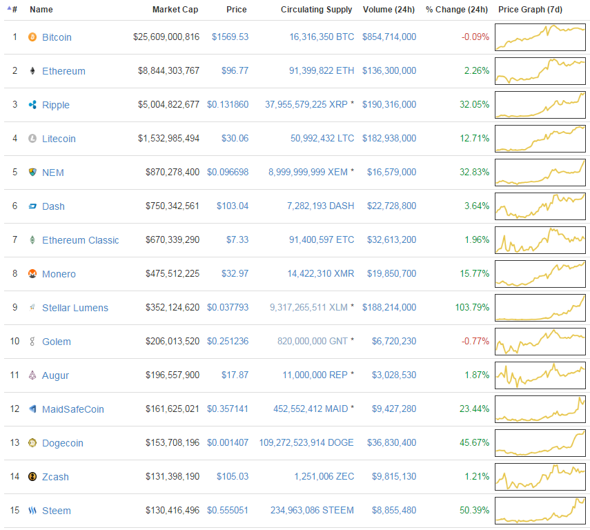 steem15.PNG