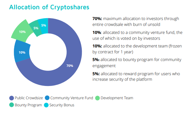 localcoins.PNG