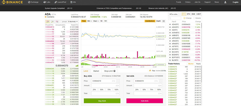 binance-basic-trading-screen.jpg